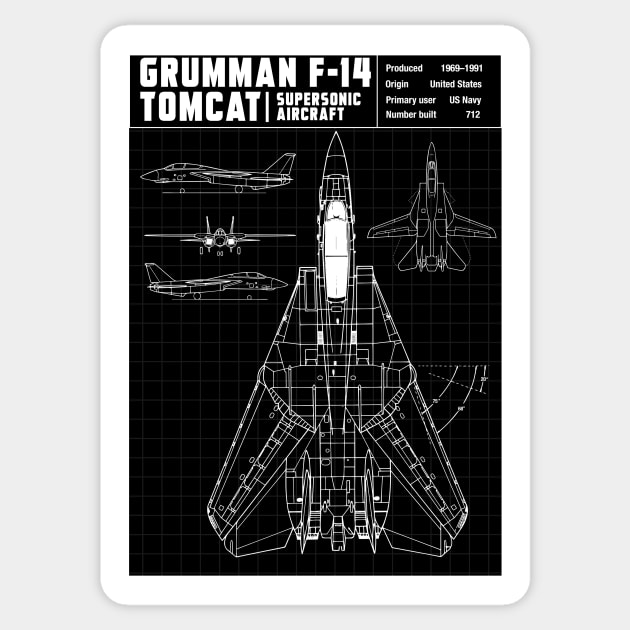 F14 TOMCAT DIAGRAM Sticker by theanomalius_merch
